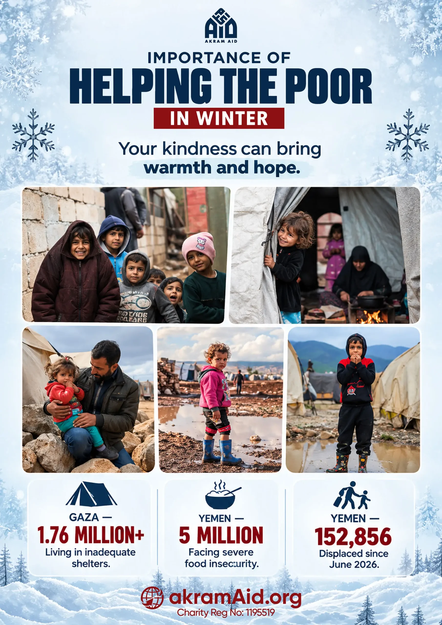 Gaza humanitarian crisis appeal by Humanity Care Relief